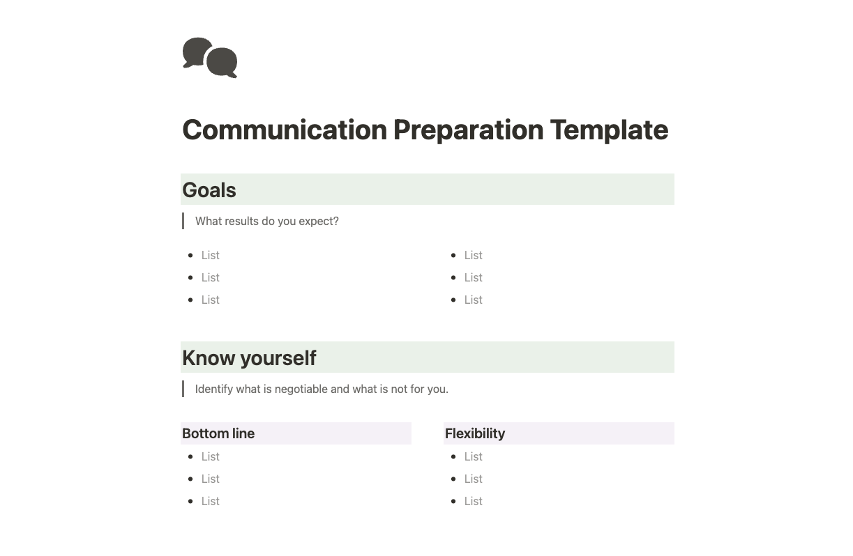 Communication preparation template