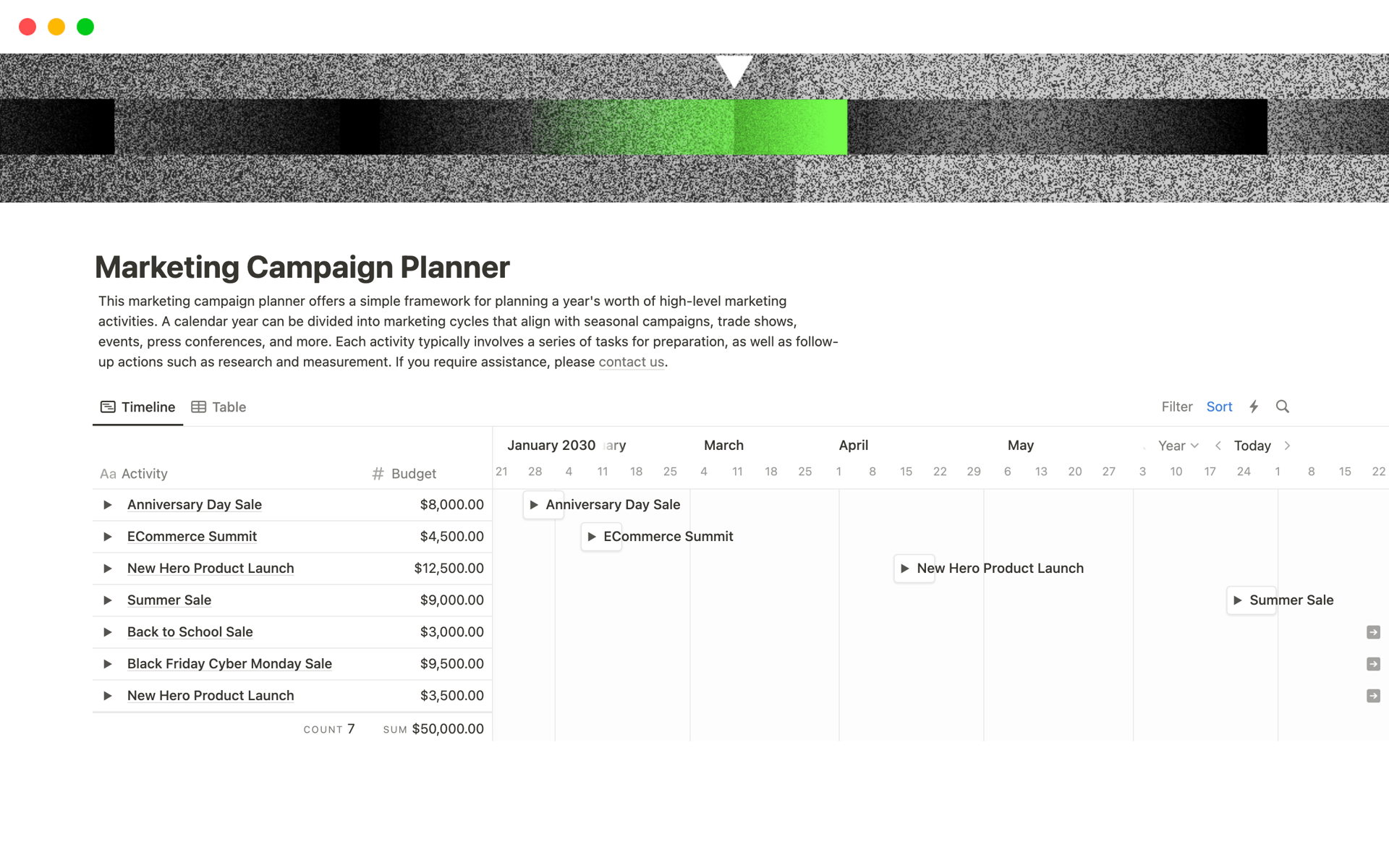 StartOps: Marketing Campaign Plannerのテンプレートのプレビュー