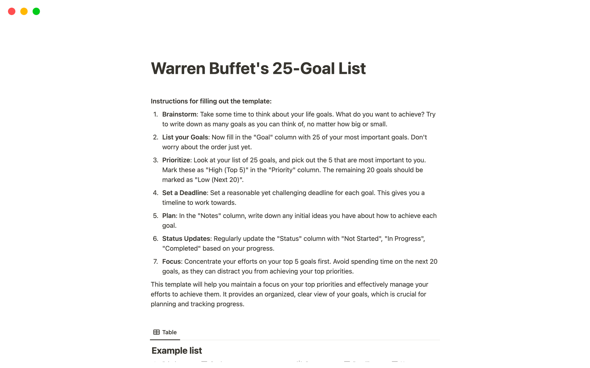 Warren Buffet's 25-Goal List님의 템플릿 미리보기