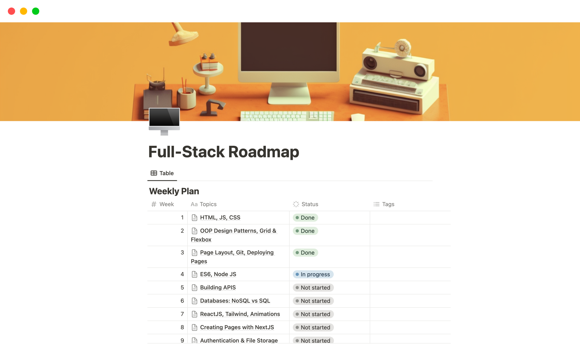 Eine Vorlagenvorschau für Full-Stack Roadmap